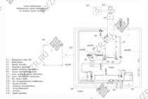Схема подключения и монтажа водогрейного промышленного котла на опилках 300 кВт
