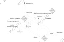 Схема парового котла Е 1.2 0.9 Р твердотопливного