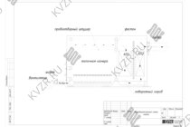 Аэродинамическая схема котла дровяного котла 0.5 МВт с большой топкой